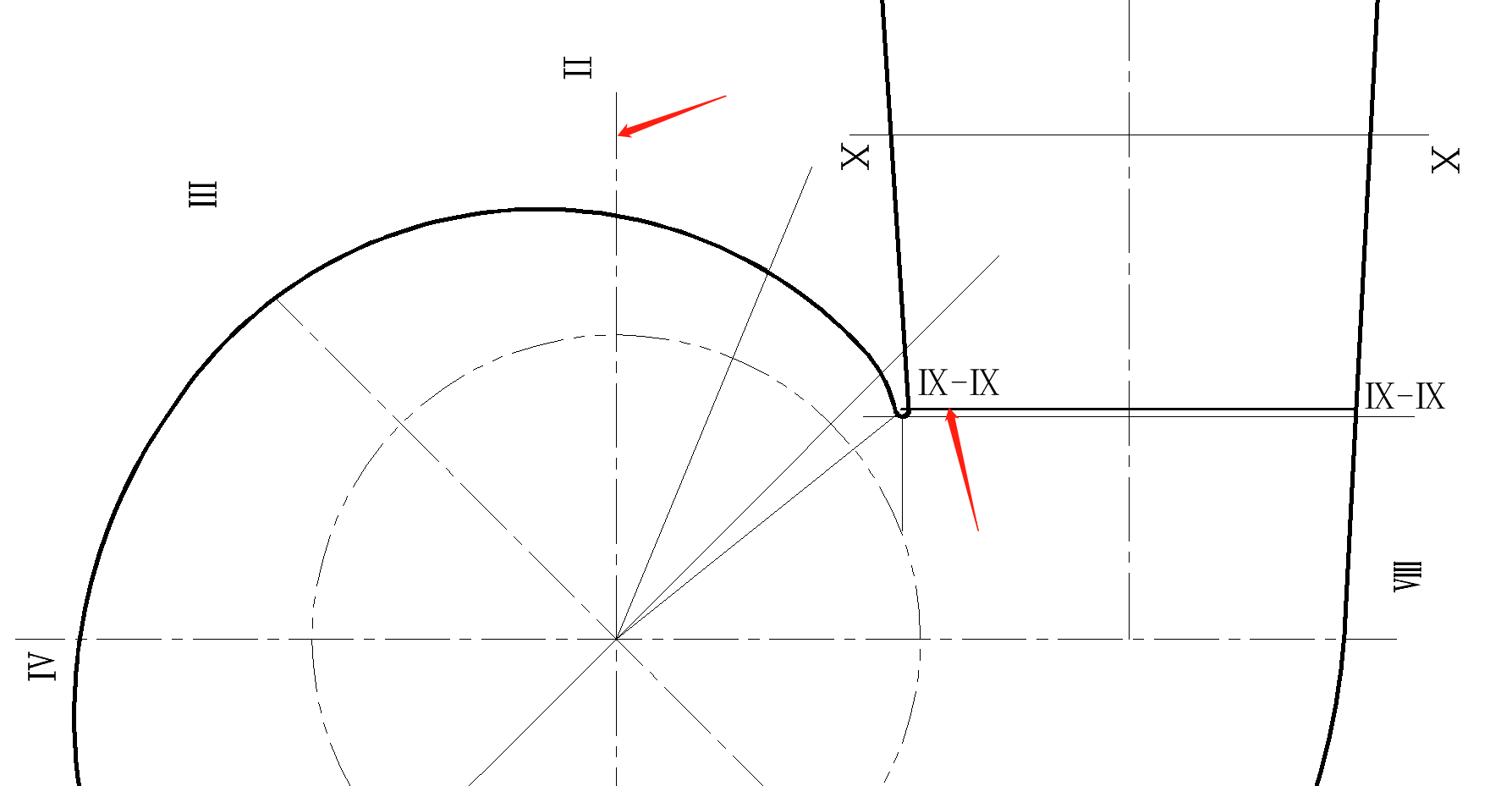 CREO蜗壳隔舌的造型方法2